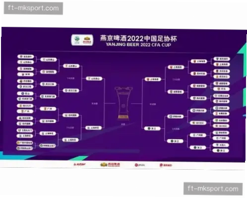 足协杯单场淘汰制为何总让强队翻车？